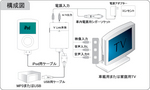 V Link